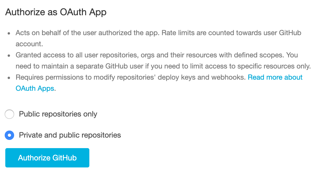 Appveyor Continuous Integration - Github Authorisation