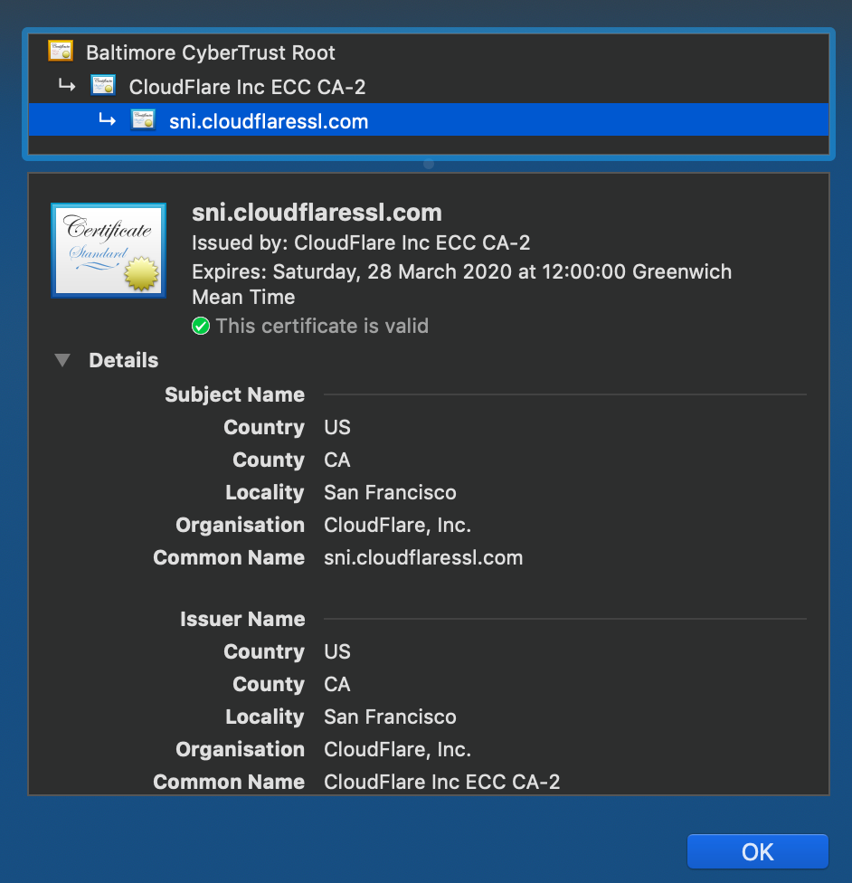 Cloudflare SSL/TLS Certificate - In Browser