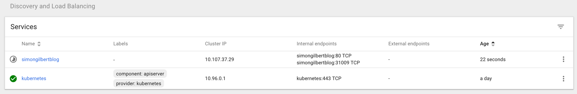 C# ASP.Net MVC Core, Docker, Kubernetes (K8s)
